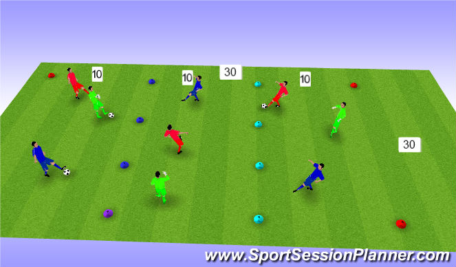 Football/Soccer Session Plan Drill (Colour): Pass/receive