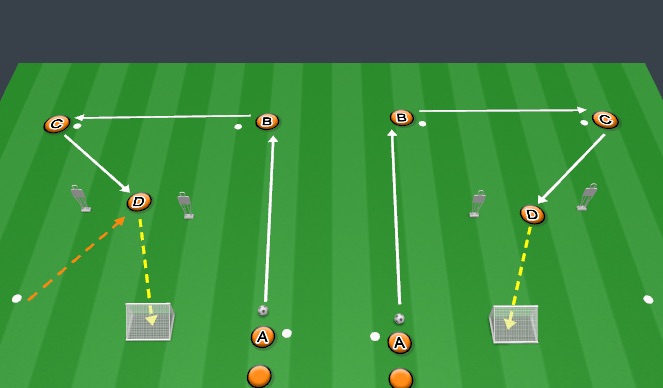 Football/Soccer Session Plan Drill (Colour): Screen 5