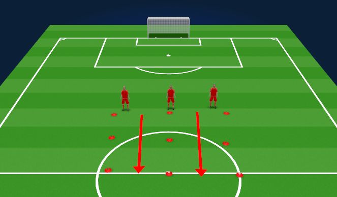 Football/Soccer Session Plan Drill (Colour): Warm up