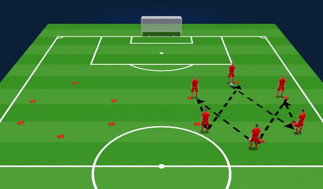 Football/Soccer Session Plan Drill (Colour): Passing Pattern