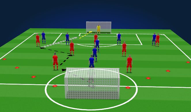 Football/Soccer Session Plan Drill (Colour): SSG