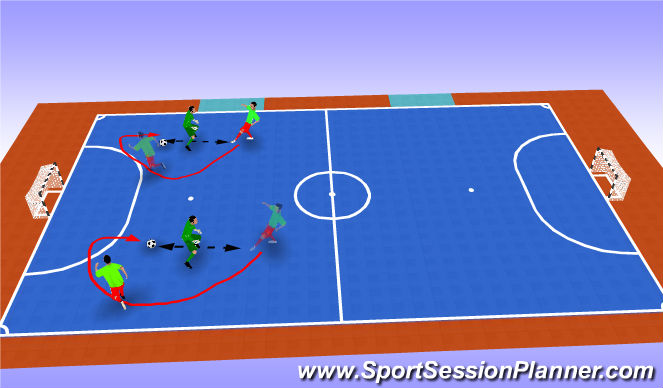 Futsal Session Plan Drill (Colour): HABILIDADES Y CAPACIDADES BÁSICAS