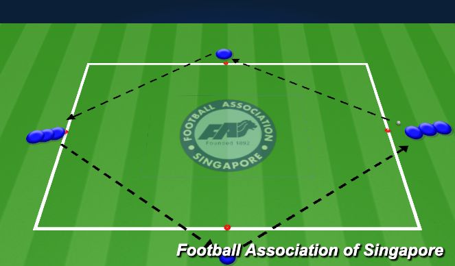 Football/Soccer Session Plan Drill (Colour): Technical 1