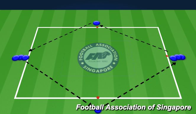 Football/Soccer Session Plan Drill (Colour): Technical 2