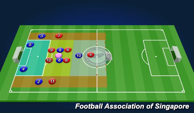 Football/Soccer Session Plan Drill (Colour): POP