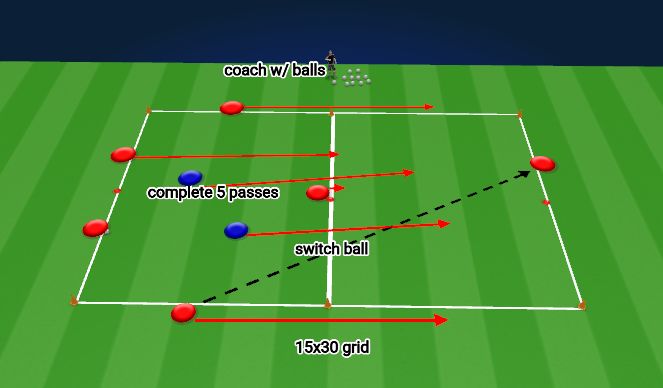 Football/Soccer Session Plan Drill (Colour): Rondo 3