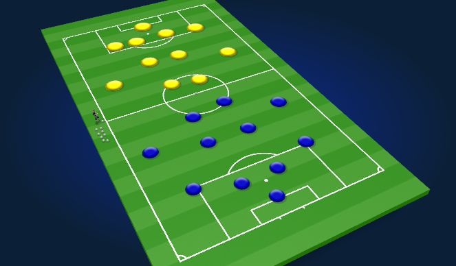 Football/Soccer Session Plan Drill (Colour): 11v11 no goals