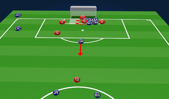 Football/Soccer Session Plan Drill (Colour): Attacking Corner #2