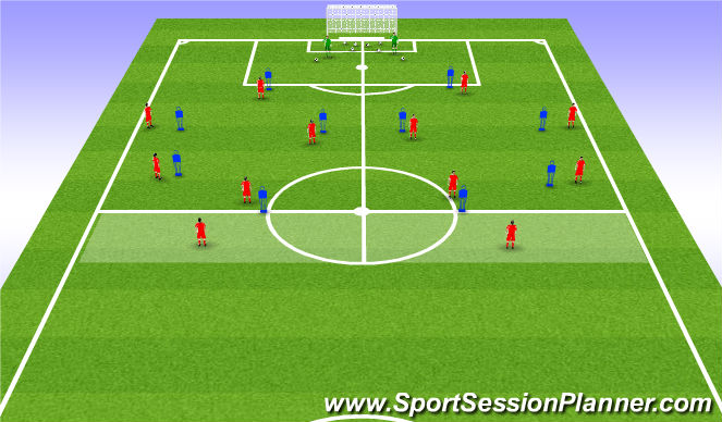 Football/Soccer Session Plan Drill (Colour): Passing Drill