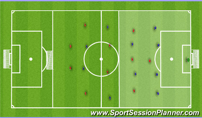 Football/Soccer Session Plan Drill (Colour): Set up
