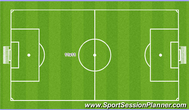 Football/Soccer Session Plan Drill (Colour): Pep Shadow Play