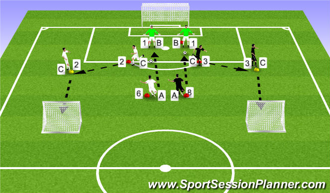 Football/Soccer Session Plan Drill (Colour): WU - Playing out Game