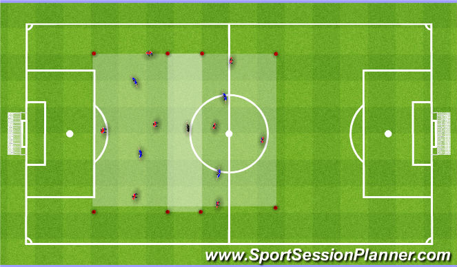 Football/Soccer Session Plan Drill (Colour): Positioning Game