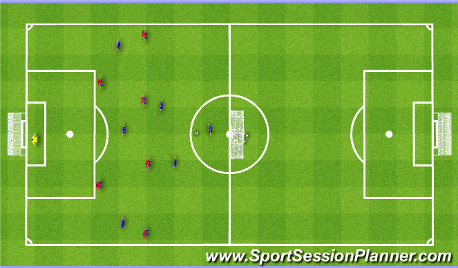 Football/Soccer Session Plan Drill (Colour): Training Game