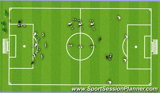 Football/Soccer Session Plan Drill (Colour): Groups