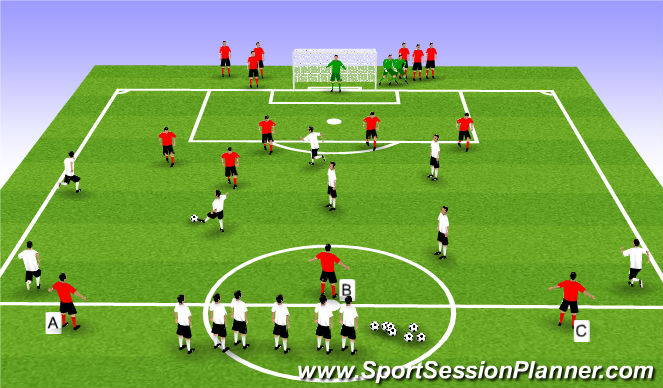 Football/Soccer Session Plan Drill (Colour): 8v5 To Goal