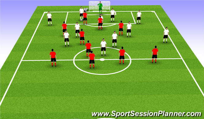 Football/Soccer Session Plan Drill (Colour): 10v10