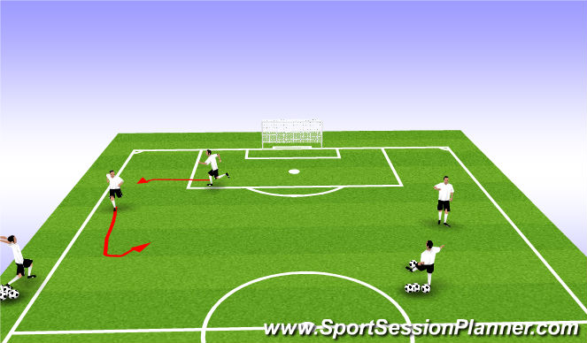 Football/Soccer Session Plan Drill (Colour): Throw Ins/Free Kicks in Mid 1/3