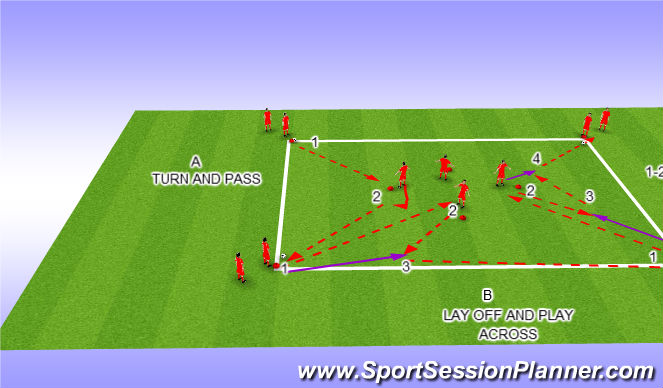 Football/Soccer Session Plan Drill (Colour): WARM-UP-PASSING PATTERN