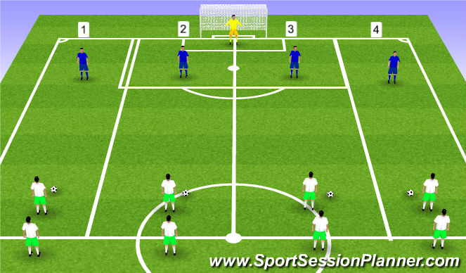 Football/Soccer Session Plan Drill (Colour): Screen 1