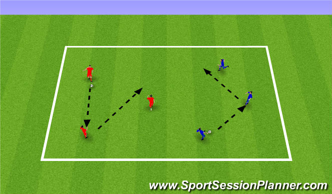 Football/Soccer Session Plan Drill (Colour): Paint the field