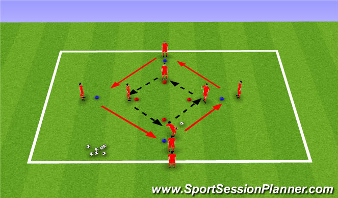 Football/Soccer Session Plan Drill (Colour): Ajax square