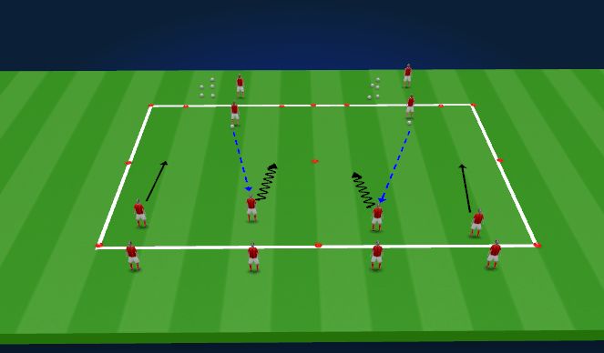 Football/Soccer Session Plan Drill (Colour): 2v1, 3v2 Attack