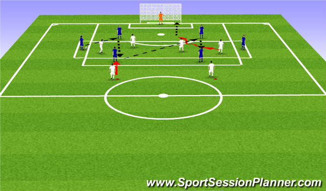 Football/Soccer Session Plan Drill (Colour): Pressing 1