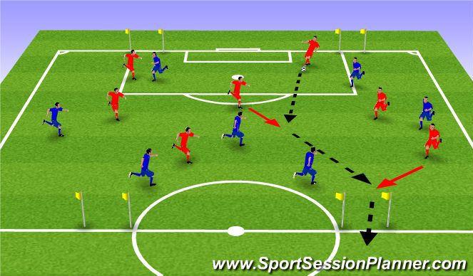 Football/Soccer Session Plan Drill (Colour): Four Gate Game