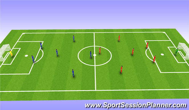 Football/Soccer Session Plan Drill (Colour): 6v6 or 7v7