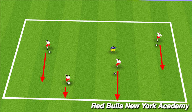 Football/Soccer Session Plan Drill (Colour): Tag game