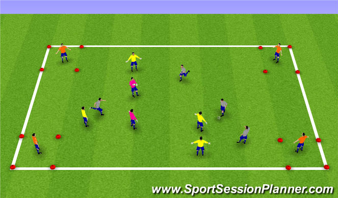 Football/Soccer Session Plan Drill (Colour): Possession Activity