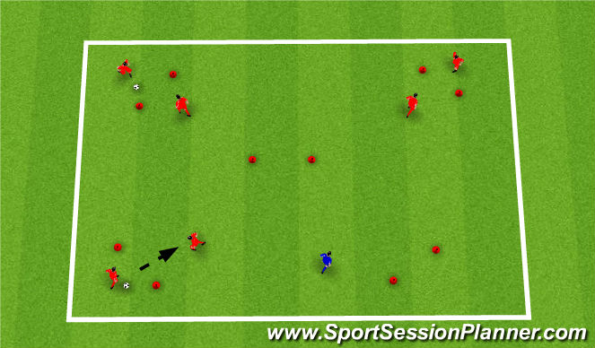 Football/Soccer Session Plan Drill (Colour): Technical: