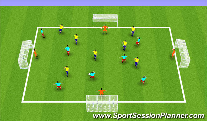 Football/Soccer Session Plan Drill (Colour): 4 Keepers Game