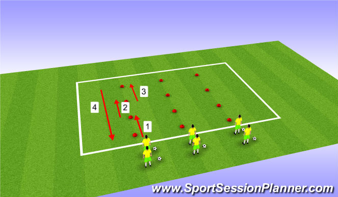 Football/Soccer Session Plan Drill (Colour): Warn Up