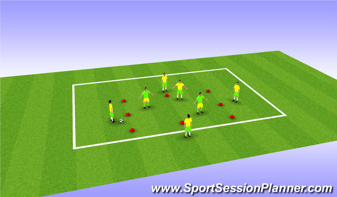 Football/Soccer Session Plan Drill (Colour): 5 v 2