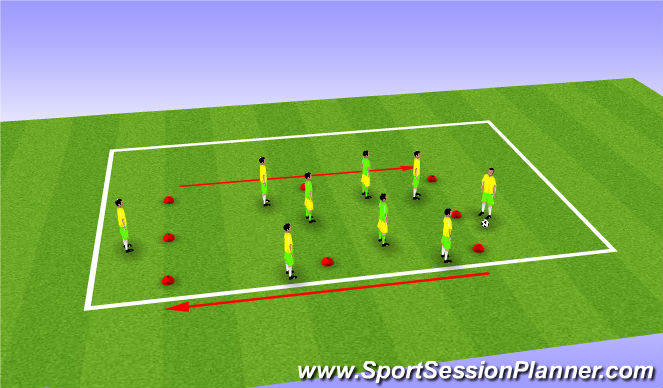 Football/Soccer Session Plan Drill (Colour): 6 v 3