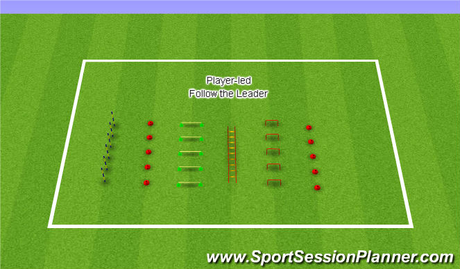 Football/Soccer Session Plan Drill (Colour): SAQ Warm Up