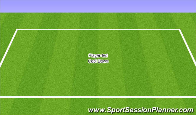 Football/Soccer Session Plan Drill (Colour): Cool Down