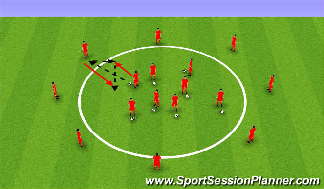 Football/Soccer Session Plan Drill (Colour): Circle Progression
