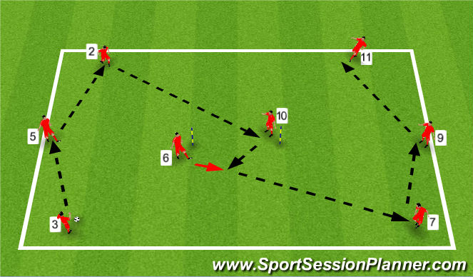 Football/Soccer Session Plan Drill (Colour): Warm Up