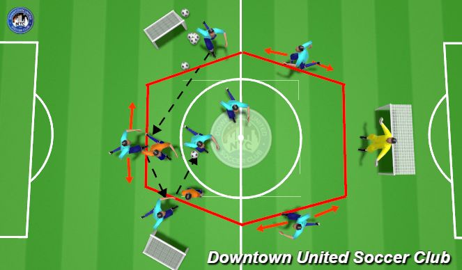 Football/Soccer Session Plan Drill (Colour): PEM: 7v2 Rondo + GK (hexagon)