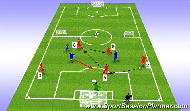 Football/Soccer Session Plan Drill (Colour): 5v3 - Building