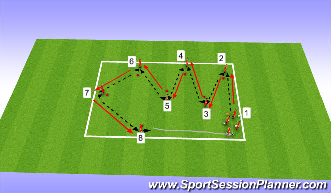Fútbol Ejercicio del Plan de Sesiones (Color): Unopposed Technical