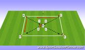Football/Soccer: Recieving on the Back Foot, Technical: Passing & Receiving  U10