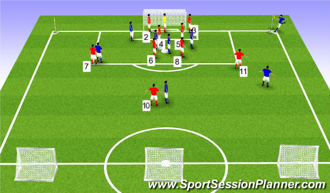 Football/Soccer Session Plan Drill (Colour): Initial Set Up