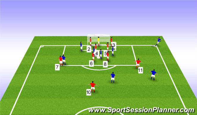 Football/Soccer Session Plan Drill (Colour): SSG