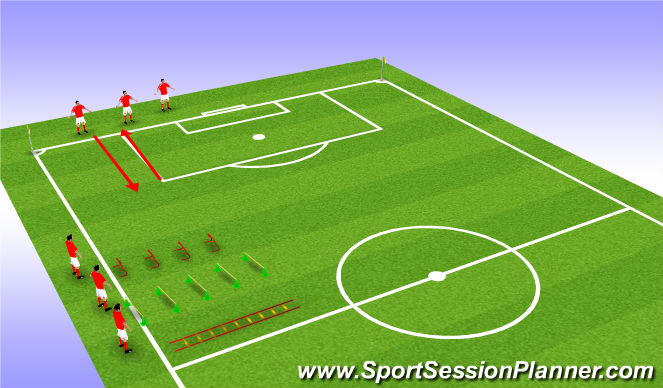 Football/Soccer Session Plan Drill (Colour): Warm up