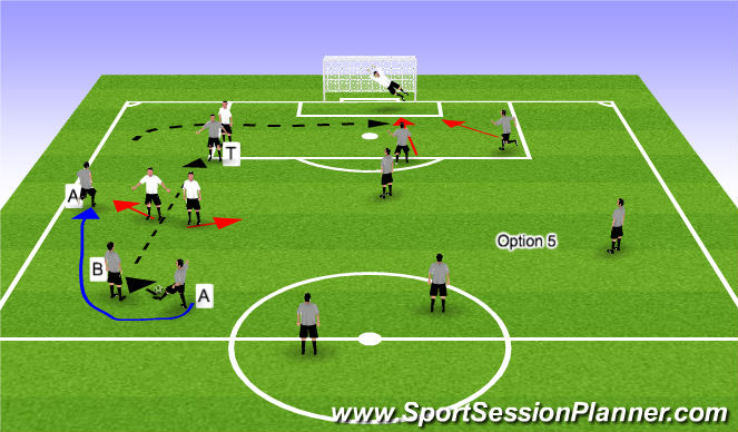 Football/Soccer Session Plan Drill (Colour): Free Kick Touch and Overlap Against 2 Defenders
