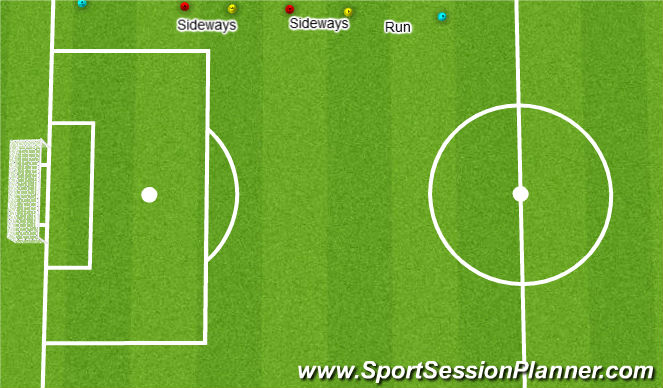 Football/Soccer Session Plan Drill (Colour): Screen 1
